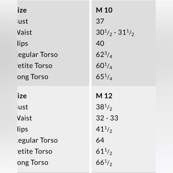 Let’s see what size Swim wear you need Look at the charts for LAND’S END SWIM - Picture 5 of 13